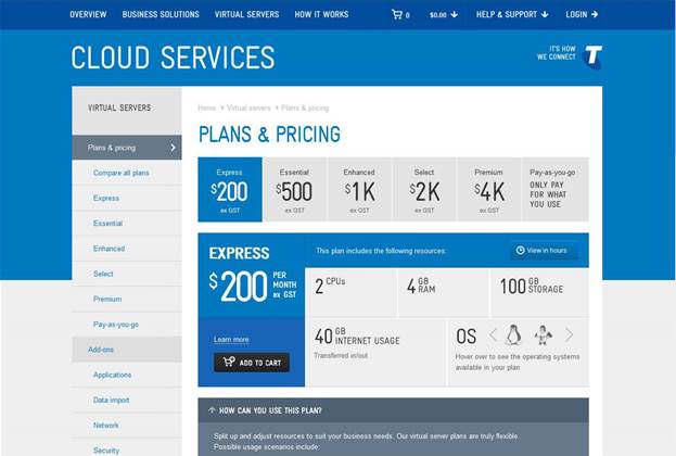 Telstra goes live with cloud portal and pricing