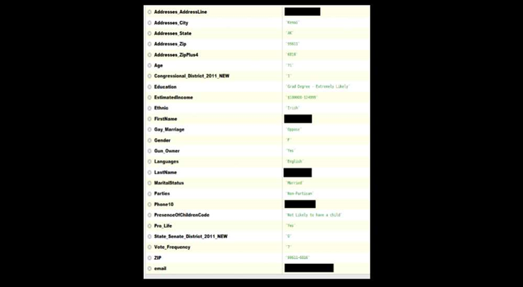 Database with 154 million US voter records left wide open