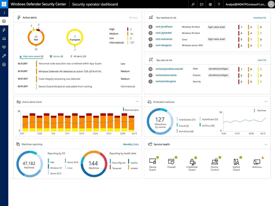 Microsoft to release security-focused Win10 update