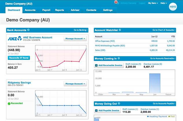 Xero finally brings in two-factor authentication