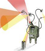 It’s just another line of defense