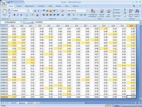 Add Excel to trend of spam attachments
