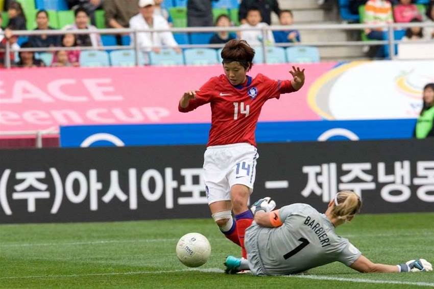 Matildas v Korea Republic Pic Gallery Matildas v Korea Republic Pic Gallery