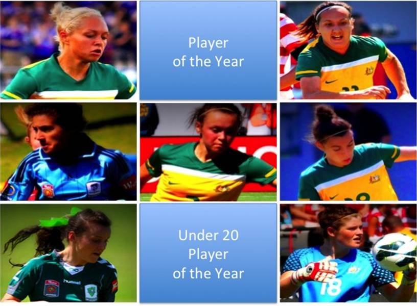 2012 Player of the Year