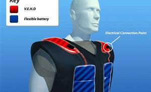 CSIRO electrical shirt to give soldiers a buzz on the battlefield