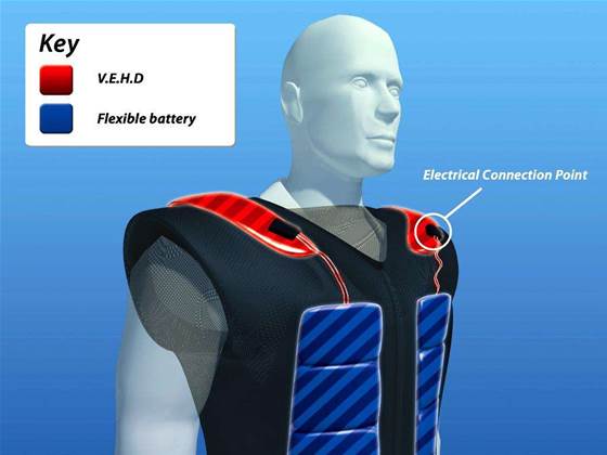CSIRO electrical shirt to give soldiers a buzz on the battlefield