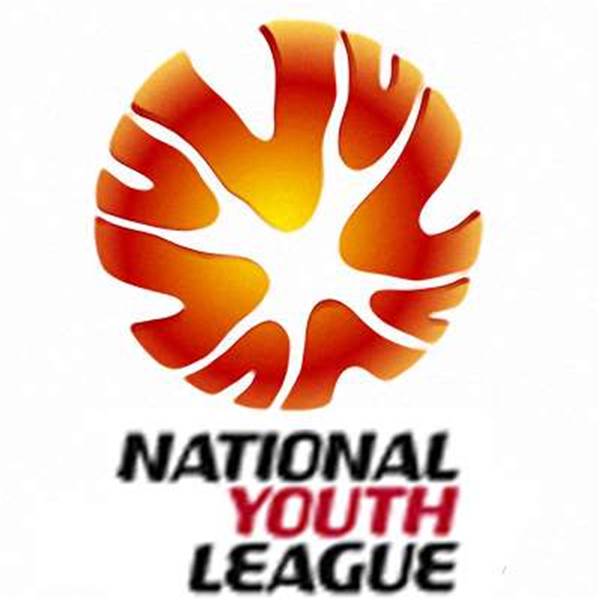 Sydney FC Youth Sizzle Sydney FC Youth Sizzle