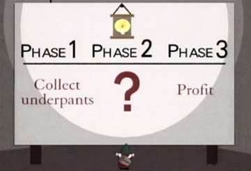 Only one in five video games make a decent profit