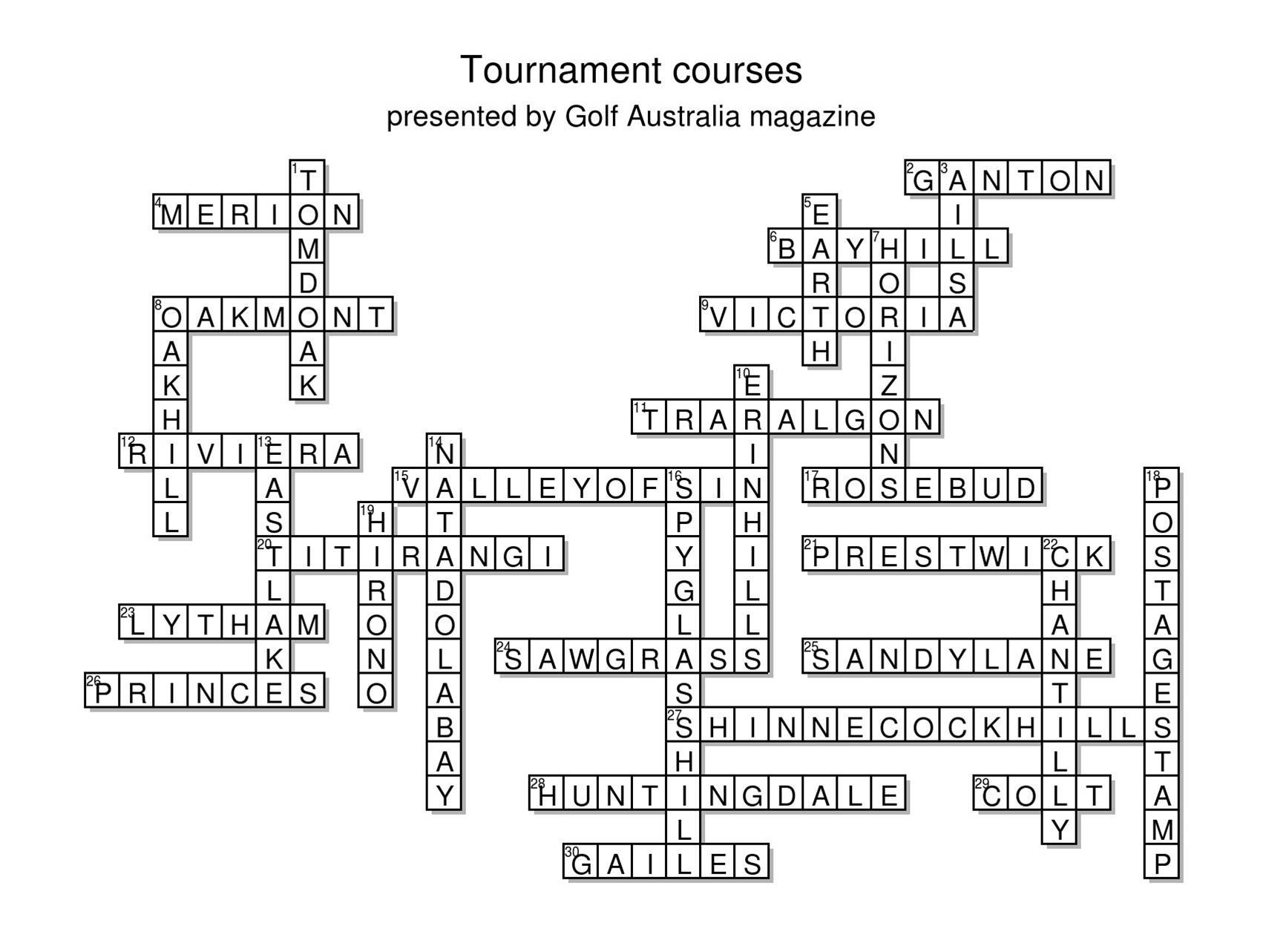 golfers benchmark crossword clue