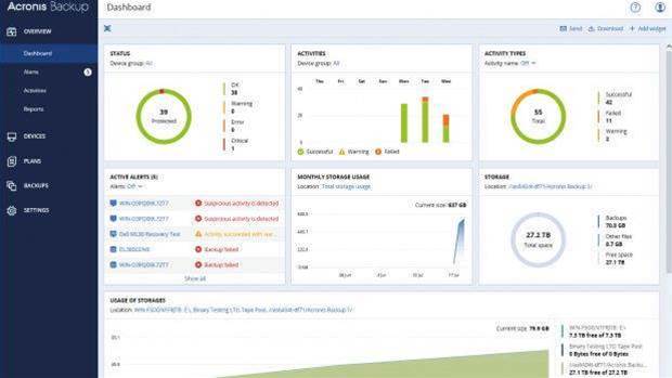 acronis backup review