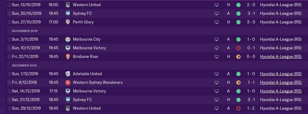 football manager 2020 newcastle united
