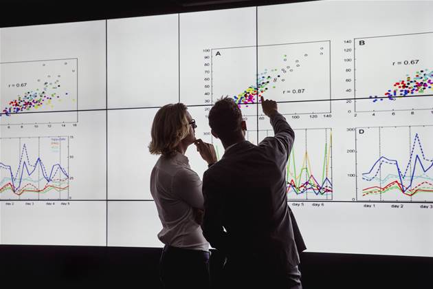 How UniSuper used BiZZdesign to accelerate its digital transformation