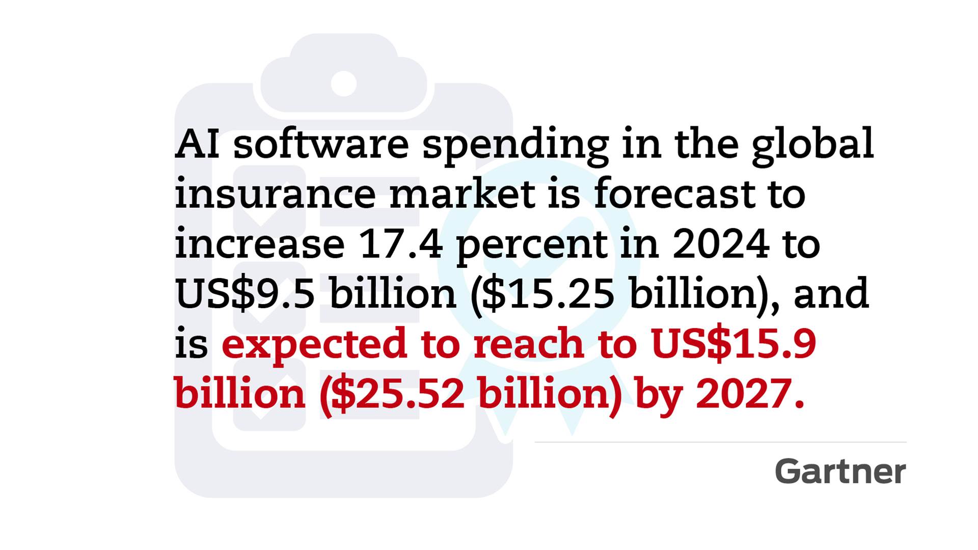 Benchmark Chapter: Insurance - Benchmark Finance Report 2 Benchmark Chapter: Insurance - Benchmark Finance Report