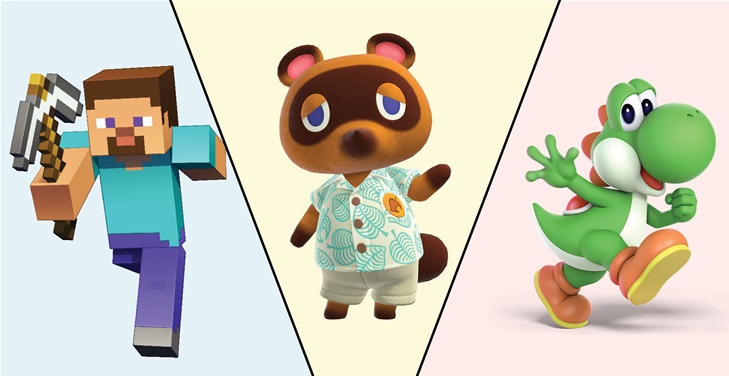 Which gaming character should have their own movie? Which gaming character should have their own movie?