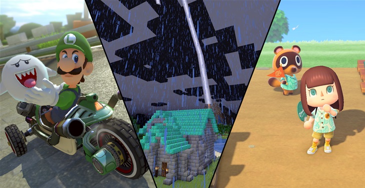 What is your favourite type of videogame to play? What is your favourite type of videogame to play?