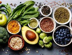 5 Diets Trending in 2020