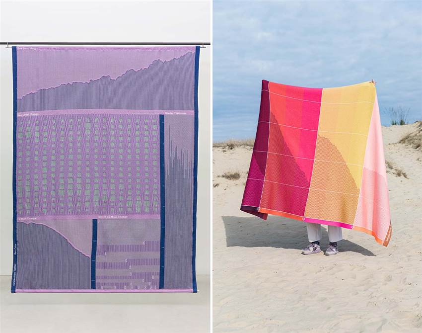 these blankets communicate climate change data
