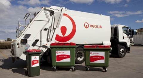 Veolia remediates its A/NZ Salesforce environment