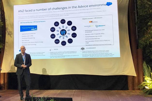 ANZ drives visibility into its financial advice business