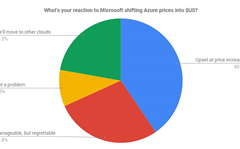 Microsoft partners upset by floating Azure price plan