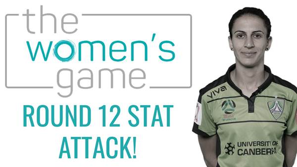This Week's Incredible Stats and W-League Milestones