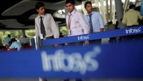 Indian IT firms set for "washout" year
