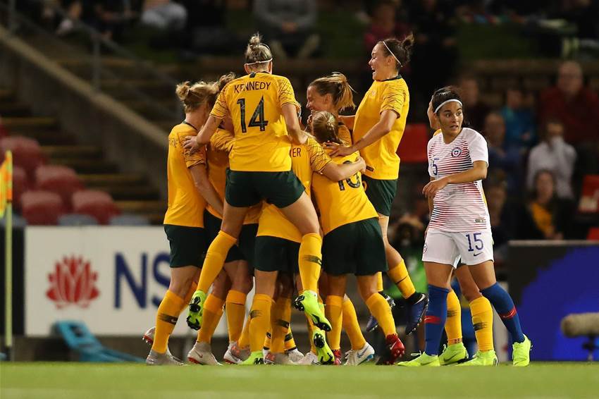 Sokkah Twitter: 2018 Australian Sporting Trends in Review Sokkah Twitter: 2018 Australian Sporting Trends in Review