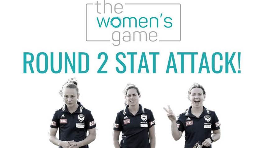 STATS what we're talking about: W-League Round 2 milestones