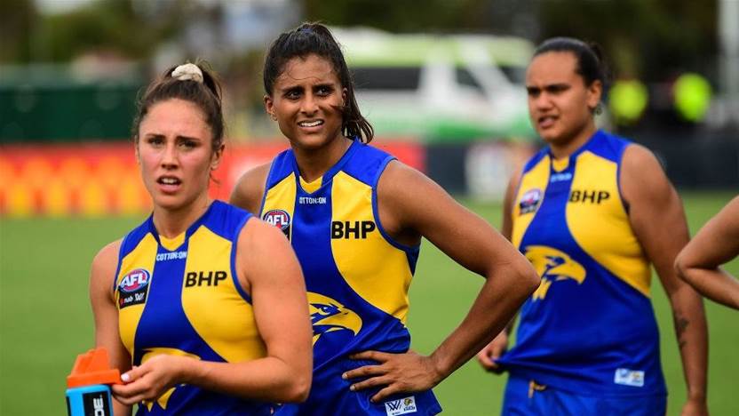 'By the Numbers' Team Assessment: West Coast Eagles