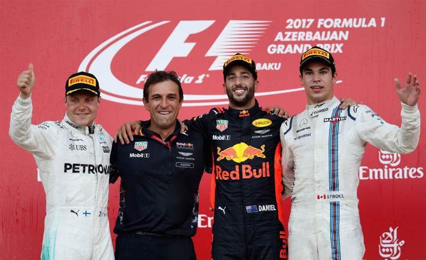 Could Ricciardo go to Ferrari?