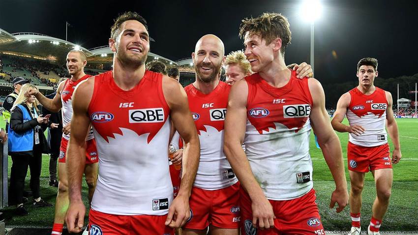 Swans name co-captains for 2019 Swans name co-captains for 2019