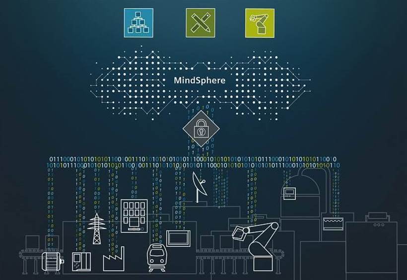 Siemens and Software AG team up for IoT