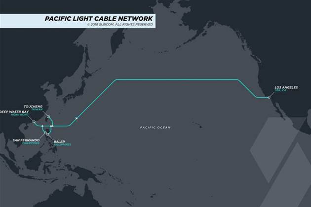 US says no to direct Chinese cable connection to Hong Kong