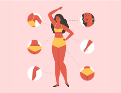 Depilation Station: 6 Effective Ways to Remove Your Pesky Body Hair