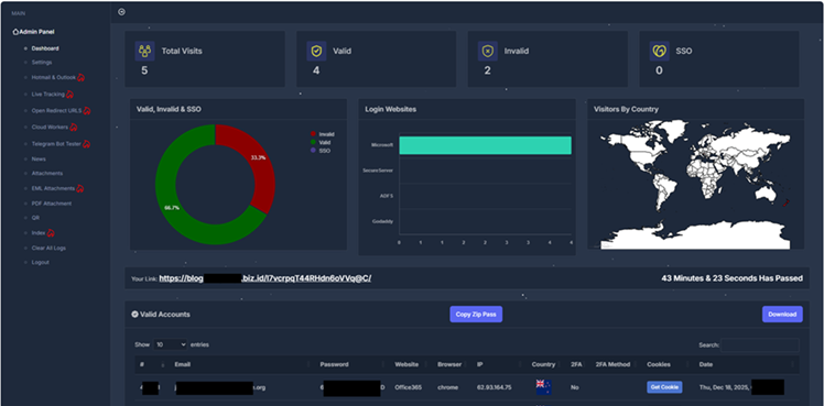 Europol and tech firms take down Tycoon 2FA bypass service