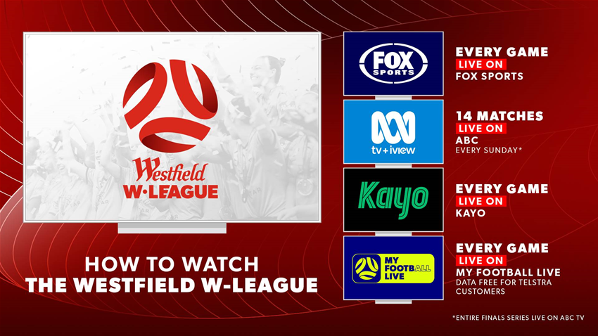 Live and free every week: Everything you need to know about watching the W-League and Matildas