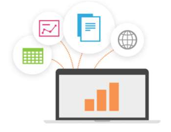 When is Platform? What is an Ecosystem? What is a Market?