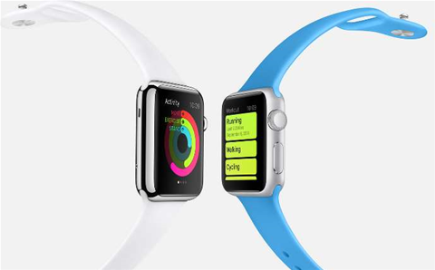 Apple Watch detects irregular heartbeats in US study
