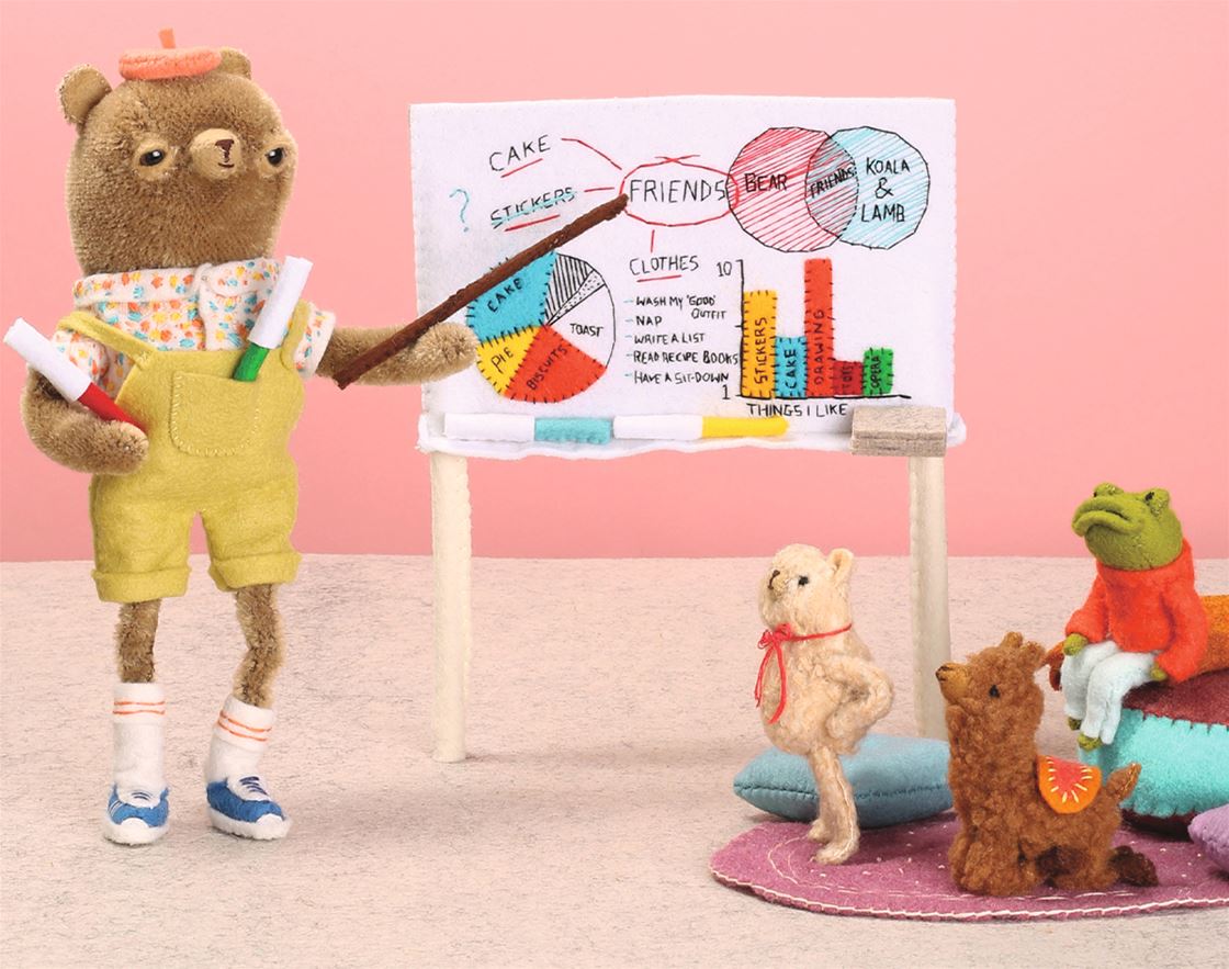 how to make friends, according to cat rabbit’s new book how to make friends, according to cat rabbit’s new book