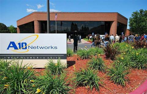 A10 Networks exploring potential sale