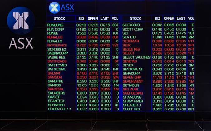ASX pauses trade due to data issues