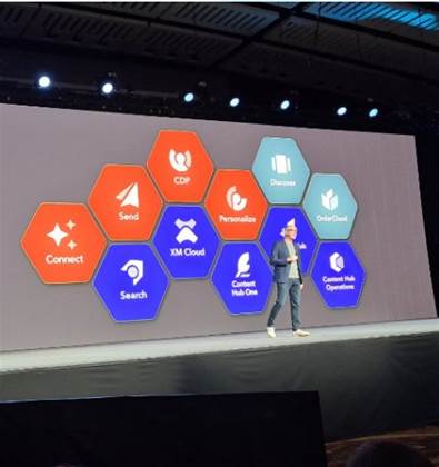 Sitecore bets on best-of-breed, with its composable digital experience platform