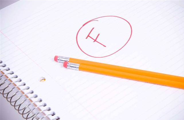 NSW govt gets an F for cyber security
