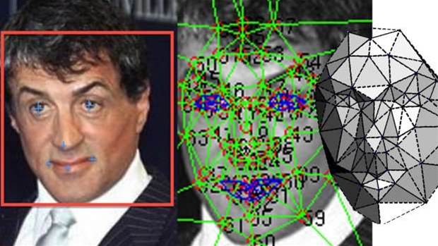 Scientists want 'Minority Report' pre-crime face recognition AI stopped