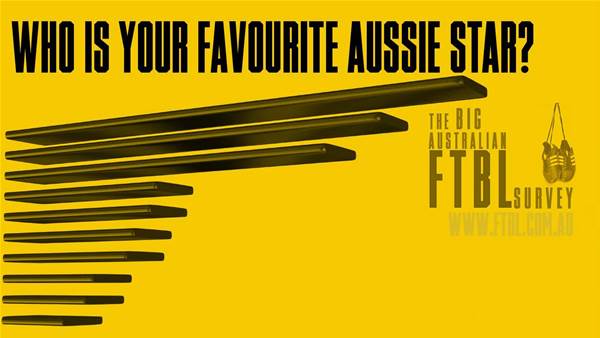 Revealed! Fans name their favourite Aussie star
