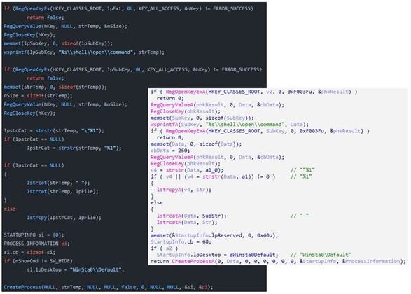 Poorly secured databases targeted by 'Gh0stCringe' backdoor