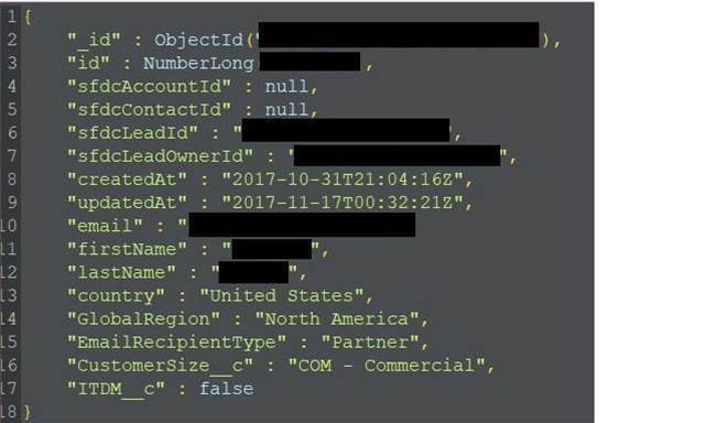 Veeam left 200GB sales database wide open