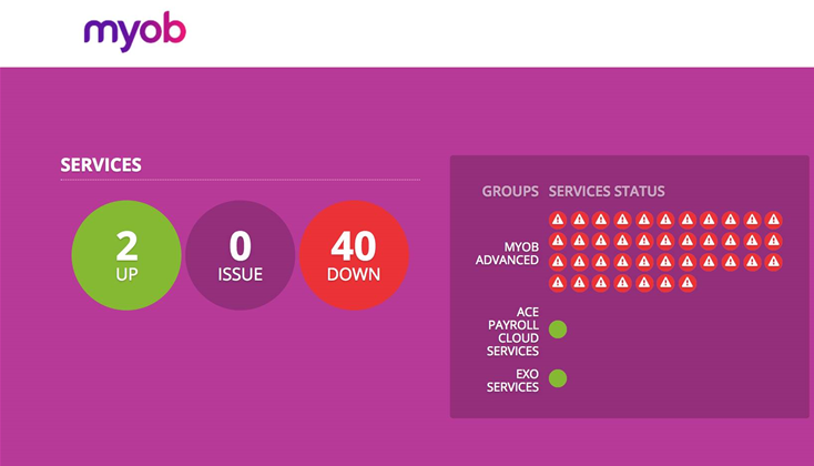 MYOB floored by AWS Sydney database outage