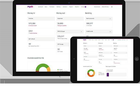 MYOB to offer $10/month STP payroll for micro-business
