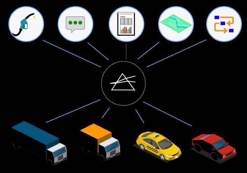 KPMG backs NSW IoT analytics startup